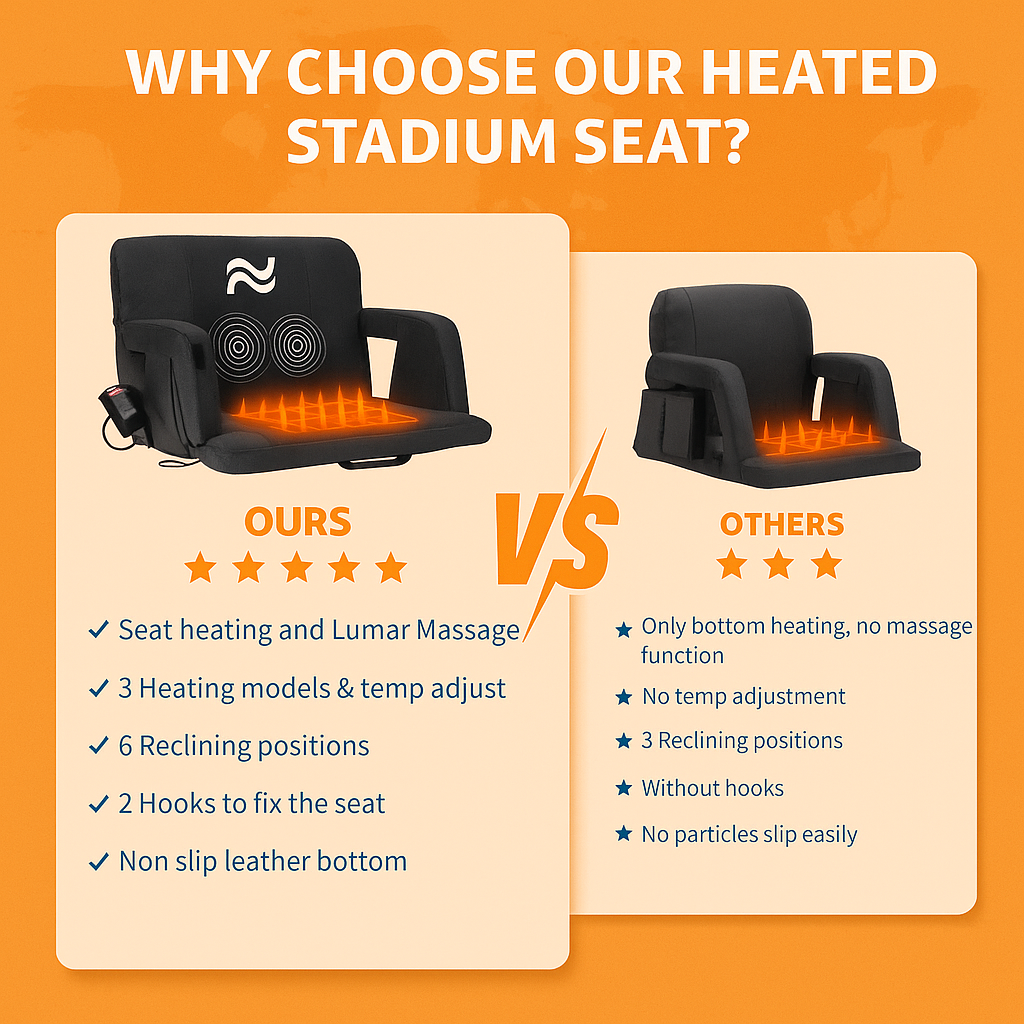Nestro™ Heated Seat