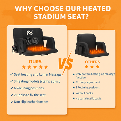 Nestro™ Heated Seat